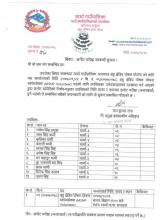 Notice for interview 